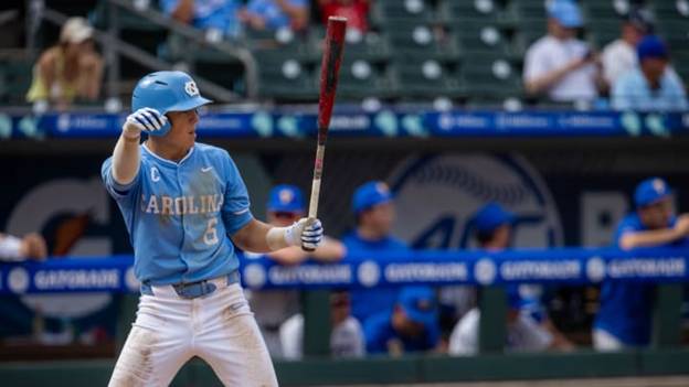 Tar Heels Win 2025 ACC