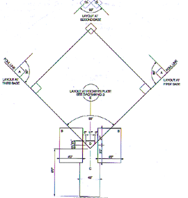 Field Diagram #2